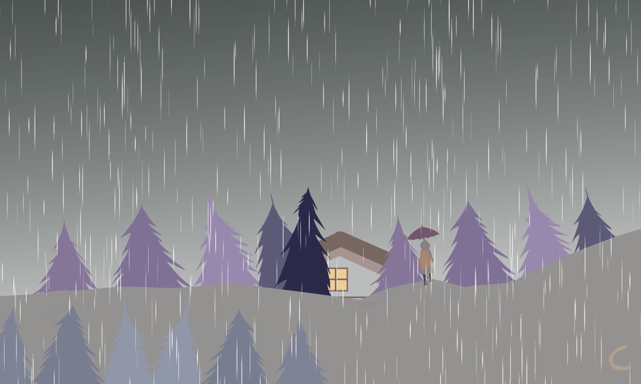 下雨天适合发朋友圈的文案